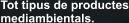 Tot tipus de productes mediambientals.